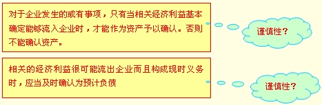 谨慎性