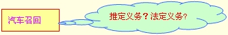 负债