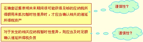 谨慎性